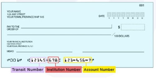 canadian bank account number format